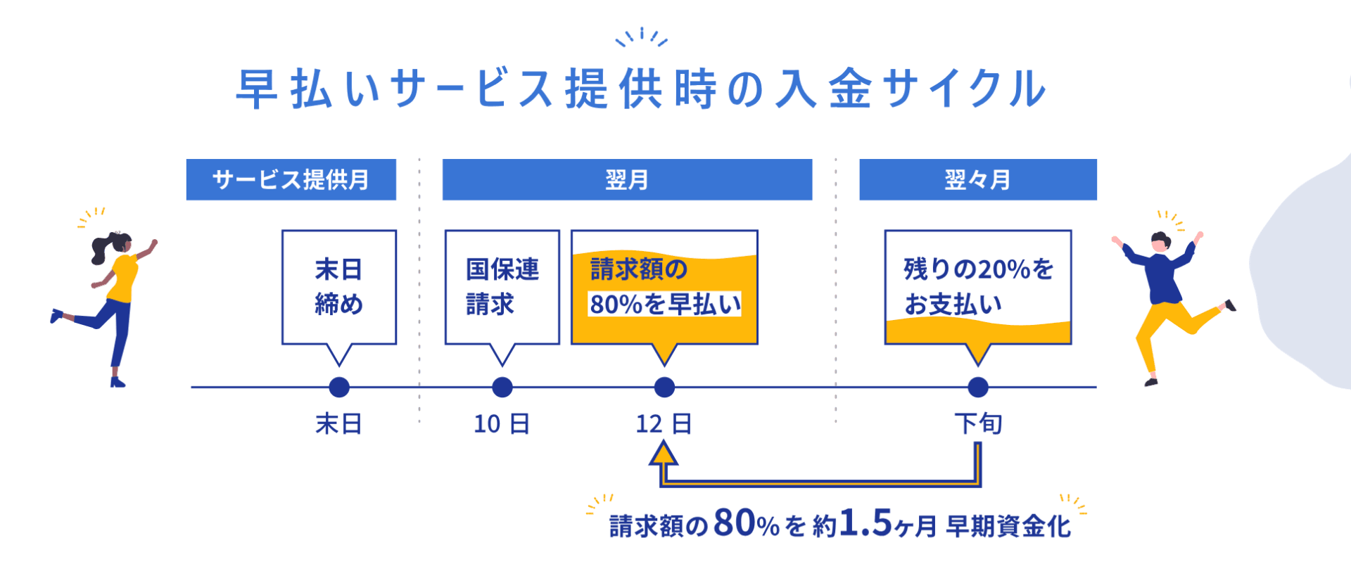 GMOイプシロンの画像