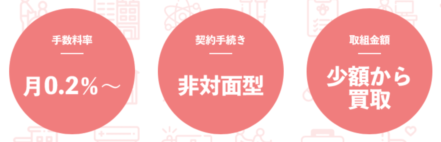 三菱HCキャピタルの画像