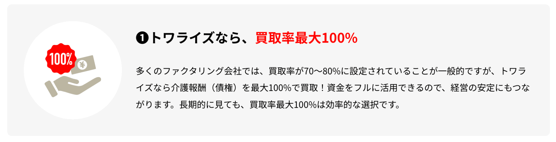 トワライズの画像